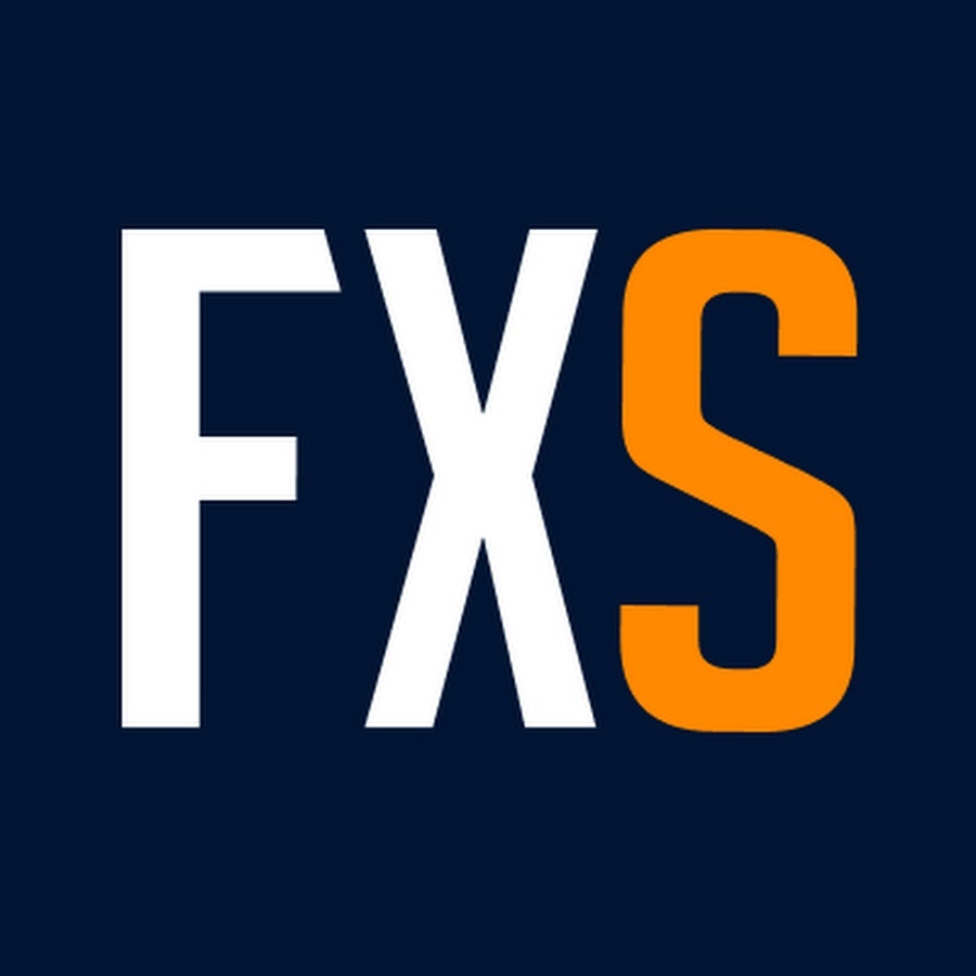 Lederboard on FXstreet