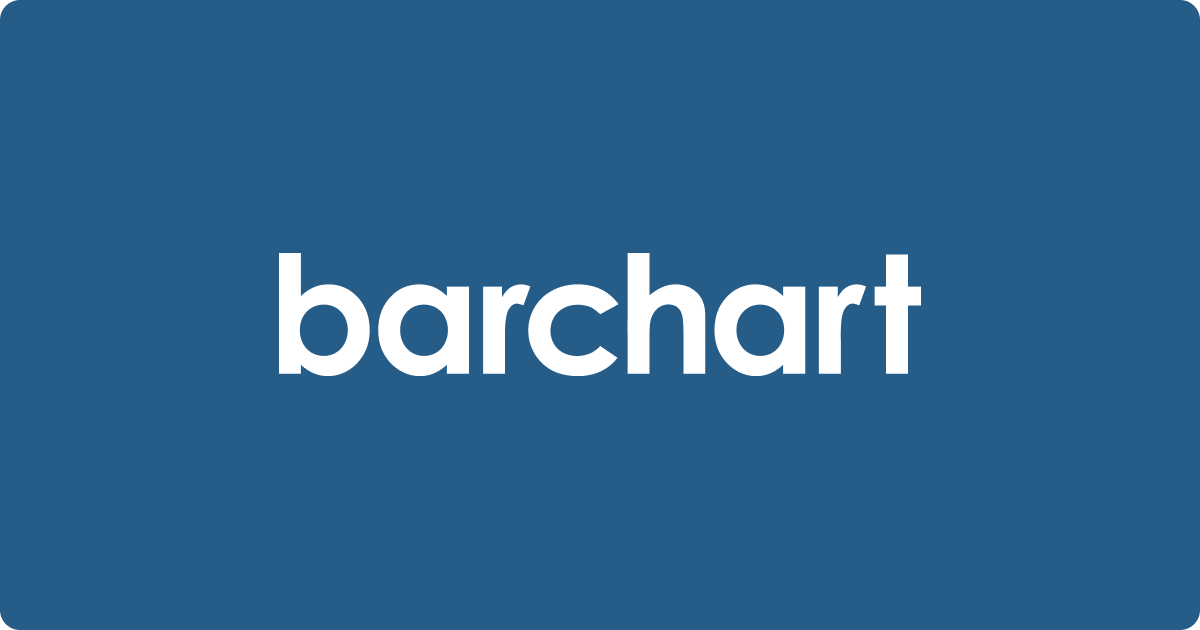 Email blast (afternoon send at 1pm CT) on Barchart