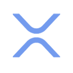 Guest post on Ripple Coin News