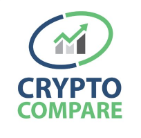 Custom Top Banner (1 month) on CryptoCompare