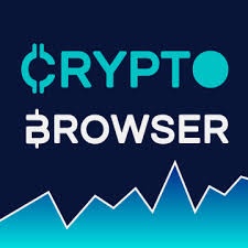 Banner ads on CryptoBrowser